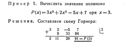 поліноми Чебишева