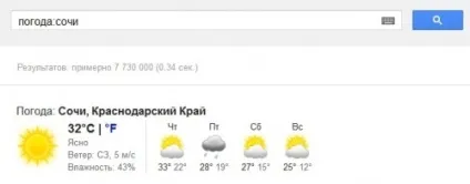 Пошукові фішки google