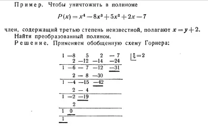 поліноми Чебишева
