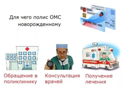 Поліс ОМС для новонародженого документи для отримання, нюанси оформлення (документи) Поліс ОМС для новонародженого документи для отримання, нюанси оформлення