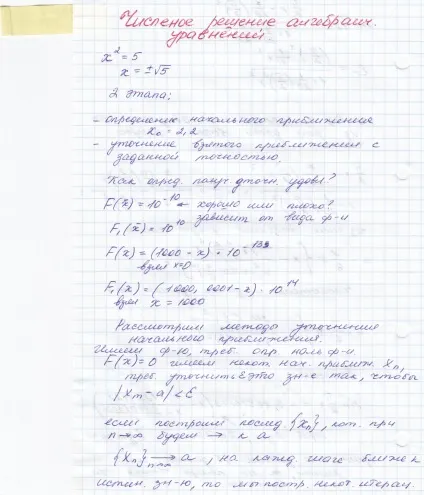поліноми Чебишева