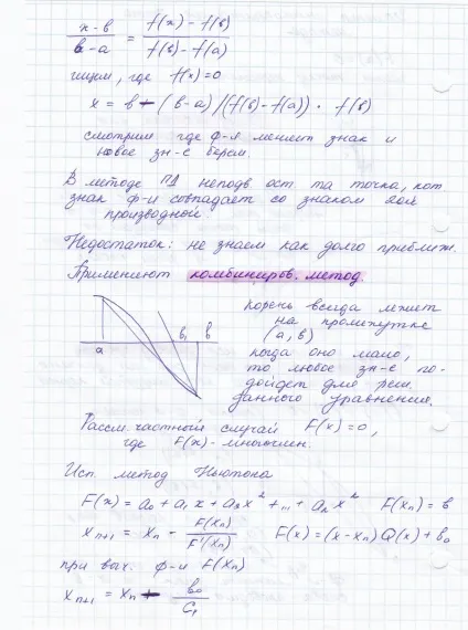 поліноми Чебишева