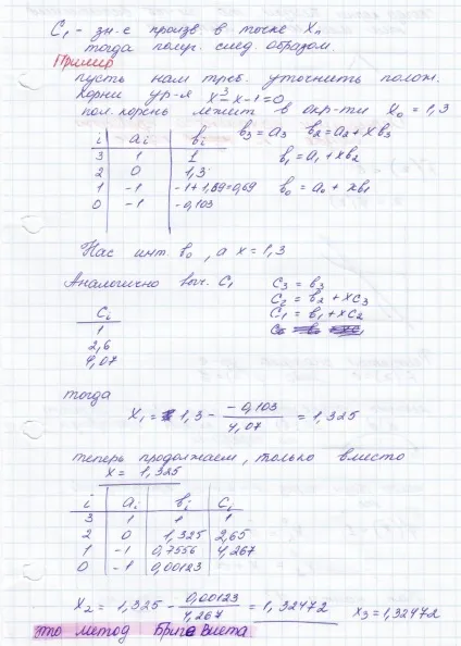 поліноми Чебишева