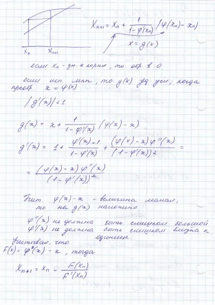 поліноми Чебишева