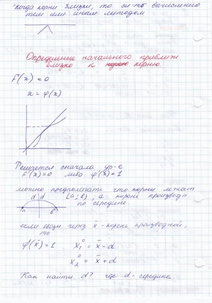 поліноми Чебишева