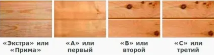 Популярна вагонка з модрини для лазні інструкція по вибору і монтажу, ціна, відео та фото (інструкція) Популярна вагонка з модрини для лазні інструкція по вибору і монтажу, ціна, відео та фото