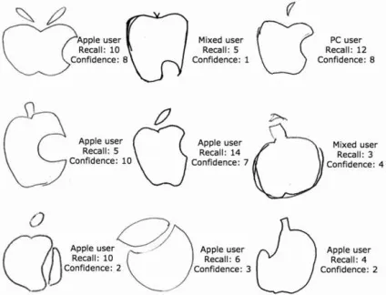 Користувачі iphone і mac не можуть намалювати логотип apple, - новини зі світу apple (намалювати) Користувачі iphone і mac не можуть намалювати логотип apple, - новини зі світу apple