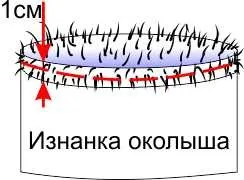 пошиття шапки