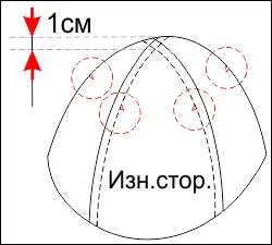 пошиття шапки