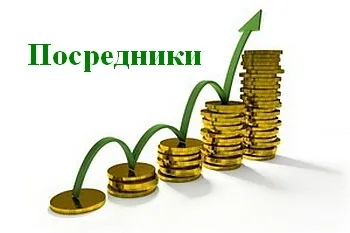Посередництво в ремонті, які бувають ремонти (майстер без посередників) Посередництво в ремонті, які бувають ремонти