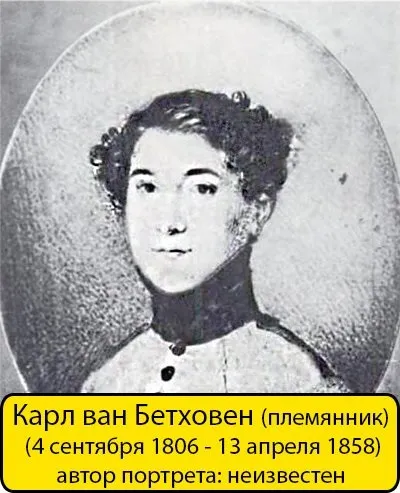 Останні роки життя бетховена
