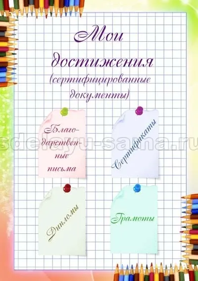 Портфоліо першокласника, поради, зроблю сама (портфоліо) Портфоліо першокласника, поради, зроблю сама