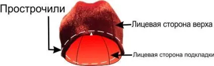 пошиття шапки