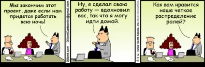Постановка завдань підлеглим 5 заповідей - твій план (перевірки питання підлеглому) Постановка завдань підлеглим 5 заповідей - твій план