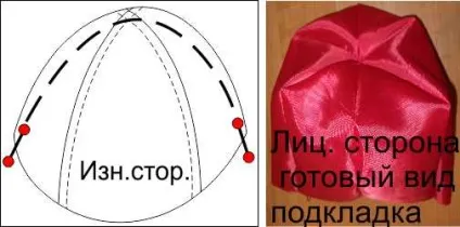 пошиття шапки