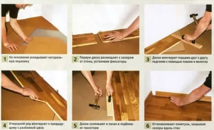 Покрокова інструкція з укладання паркетної дошки своїми руками
