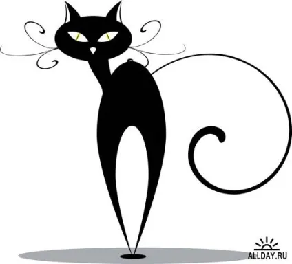 Прислів'я про котів (прислів'я про котів) Прислів'я про котів