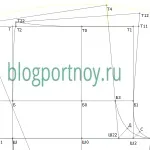 Побудова викрійки основи спідниці (форма основа спідниці) Побудова викрійки основи спідниці