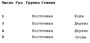 Правдіна наталия, скачати безкоштовно 36 книг автора (книг) Правдіна наталия, скачати безкоштовно 36 книг автора