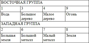 Правдіна наталия, скачати безкоштовно 36 книг автора (безкоштовно) Правдіна наталия, скачати безкоштовно 36 книг автора