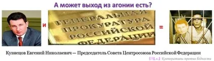 Споживча коопераціяУкаіни в агонії (кілька мільйонів рублів) Споживча коопераціяУкаіни в агонії