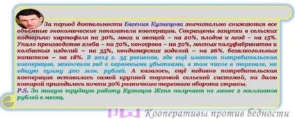 Споживча коопераціяУкаіни в агонії ( «українського університету кооперації») Споживча коопераціяУкаіни в агонії