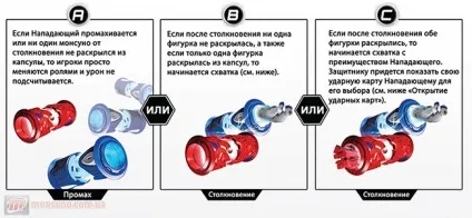 Правила гри середній рівень - як грати в монсун - monsuno, офіційний сайт монсун, дивитися (гри) Правила гри середній рівень - як грати в монсун - monsuno, офіційний сайт монсун, дивитися