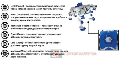 Правила гри середній рівень - як грати в монсун - monsuno, офіційний сайт монсун, дивитися (правила гри середній рівень) Правила гри середній рівень - як грати в монсун - monsuno, офіційний сайт монсун, дивитися