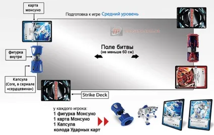 Правила гри середній рівень - як грати в монсун - monsuno, офіційний сайт монсун, дивитися (рівень) Правила гри середній рівень - як грати в монсун - monsuno, офіційний сайт монсун, дивитися