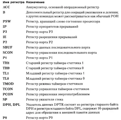 потокові процесори