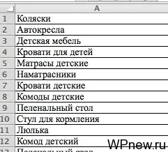 Правильна структура сайту на прикладі інтернет-магазину (Складання структури сайту) Правильна структура сайту на прикладі інтернет-магазину
