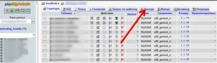 Правильний експорт mysql (dump бази даних) (бази) Правильний експорт mysql (dump бази даних)