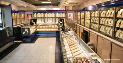 Правила викладення ювелірних виробів в магазині приклади з фото