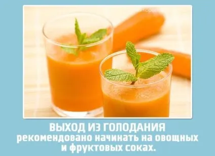 Правильний вихід з голодування меню для харчування після голодування (правильний) Правильний вихід з голодування меню для харчування після голодування