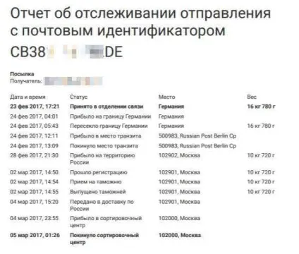 Правила отримання посилок (отримання) Правила отримання посилок