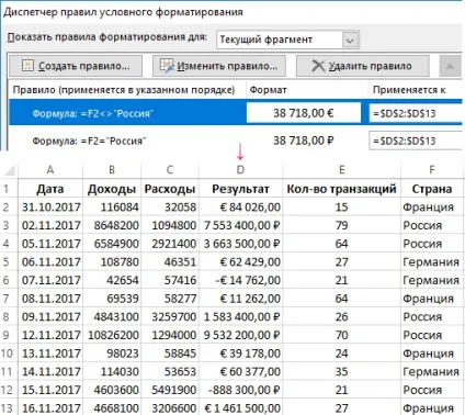 Перетворення числа в формат грошових одиниць за умовою (умовою) Перетворення числа в формат грошових одиниць за умовою
