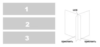 Обшивка для керма, як зробити шкіряну оплетку керма зі шнурівкою (шкіряну) Обшивка для керма, як зробити шкіряну оплетку керма зі шнурівкою