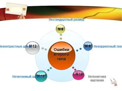 Презентація - візитні картки - завантажити безкоштовно
