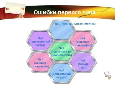 Презентація - візитні картки - завантажити безкоштовно