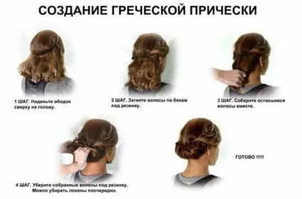 Зачіска в грецькому стилі - тренди сезону 2016-2017 (зачіска) Зачіска в грецькому стилі - тренди сезону 2016-2017