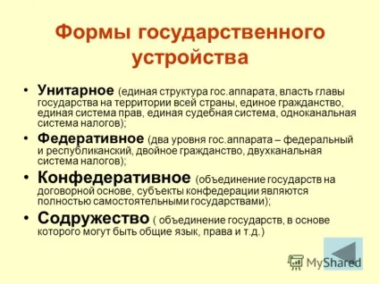 Презентація на тему держава суспільствознавство 9 клас