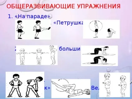 Презентація - як влаштована людина - фізкультура, презентації