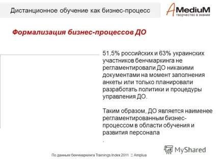 Презентація на тему дистанційне навчання як бізнес-процес компанія - медіум, 2011 Єрмаков тимур (навчання) Презентація на тему дистанційне навчання як бізнес-процес компанія - медіум, 2011 Єрмаков тимур