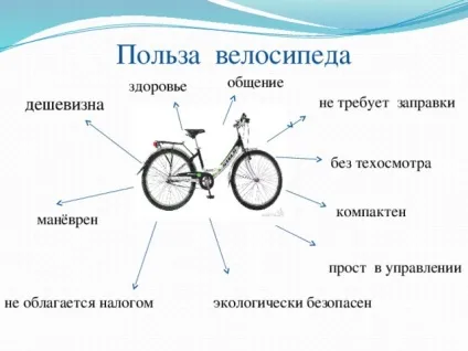 Презентація на тему - велосипед як альтернативний вид транспорту - початкові класи, презентації (тему) Презентація на тему - велосипед як альтернативний вид транспорту - початкові класи, презентації