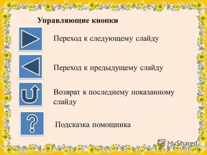 Презентація на тему що ми знаємо про типах і стилях мови інтерактивний тренажер для повторення типів