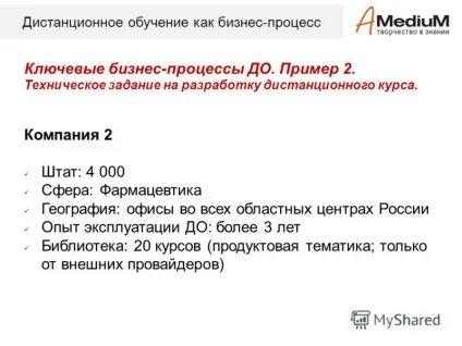 Презентація на тему дистанційне навчання як бізнес-процес компанія - медіум, 2011 Єрмаков тимур (дистанційне) Презентація на тему дистанційне навчання як бізнес-процес компанія - медіум, 2011 Єрмаков тимур