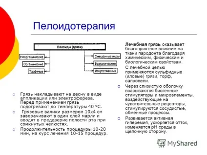 Презентація на тему фізіотерапевтичне лікування захворювань пародонту лекція для студентів 4 курсу (фізіотерапевтичне лікування захворювань пародонту лекція для студентів 4 курсу стоматологічного факультету лектор доц. Крапівін сергей степанович.) Презентація на тему фізіотерапевтичне лікування захворювань пародонту лекція для студентів 4 курсу