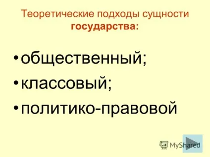 Презентація на тему держава суспільствознавство 9 клас