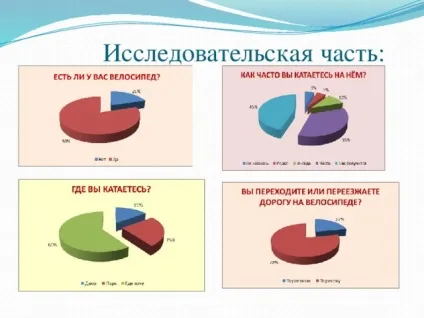 Презентація на тему - велосипед як альтернативний вид транспорту - початкові класи, презентації (початкові класи презентації презентація на тему & quot; велосипед як альтернативний вид транспорту & quot;) Презентація на тему - велосипед як альтернативний вид транспорту - початкові класи, презентації