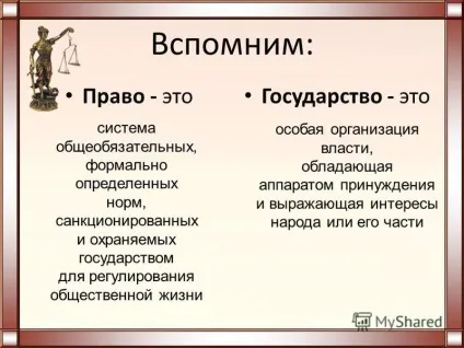 Презентація на тему походження права і держави (права) Презентація на тему походження права і держави